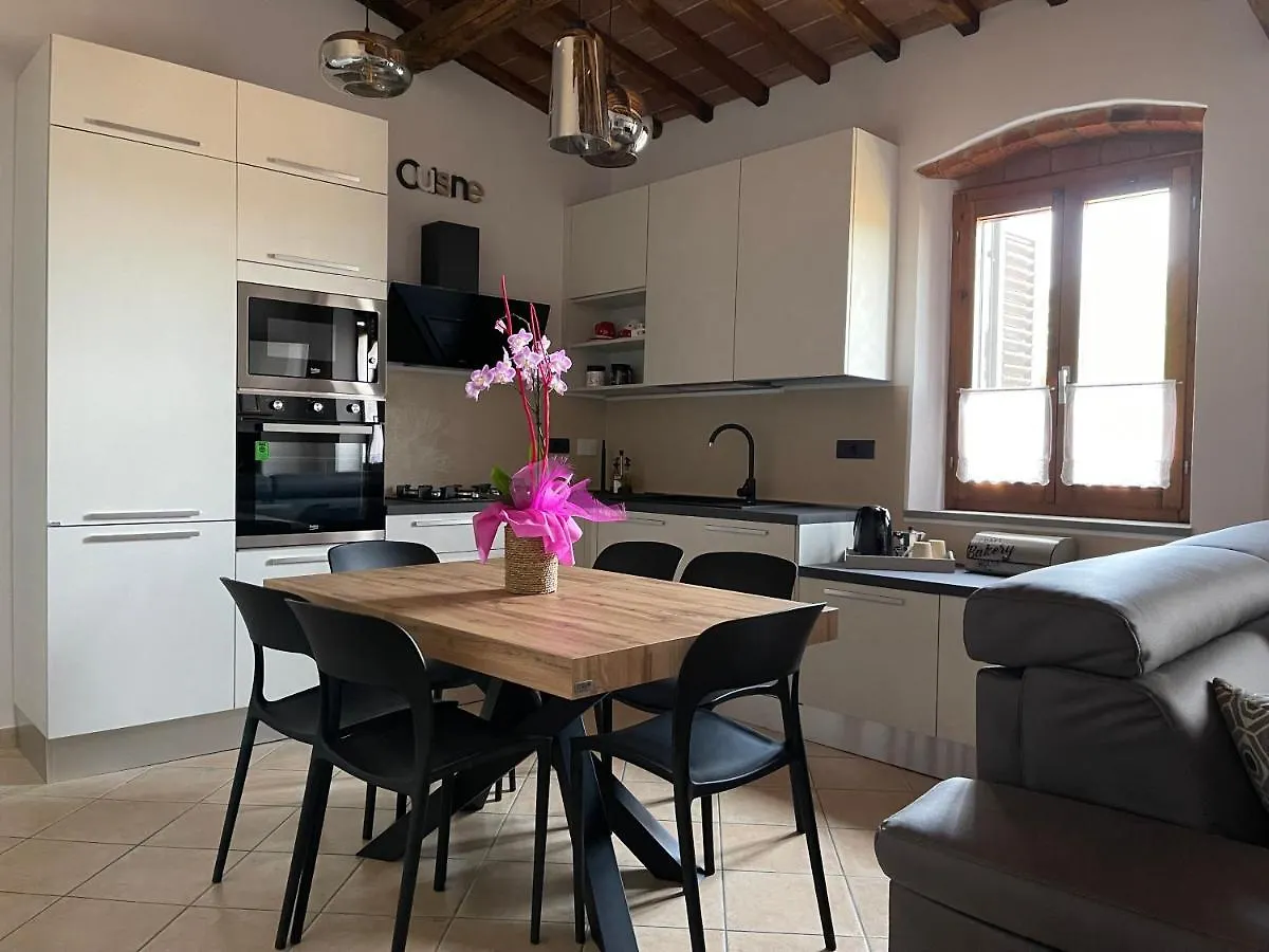La Casa In Castello contacts
